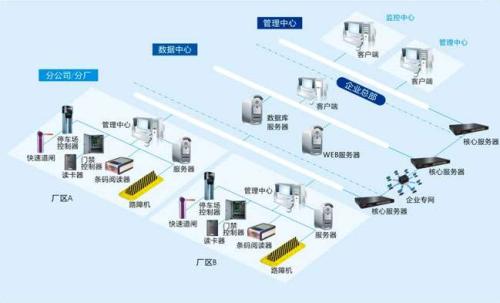 汕头南澳县食堂收费管理系统七号