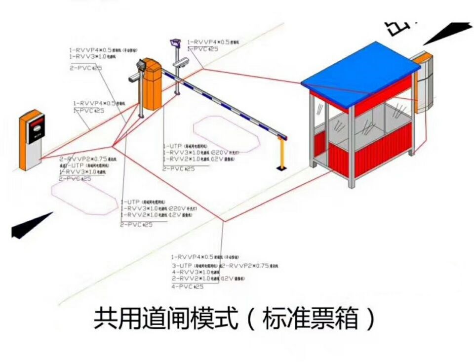 汕头南澳县单通道模式停车系统